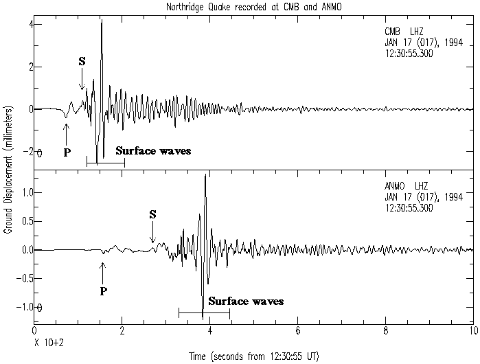 seismic