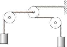 hw-three-pulleys